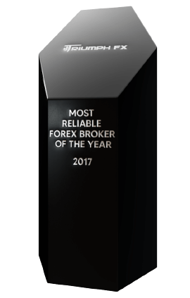 Most Reliable Forex Broker of The Year - 2017