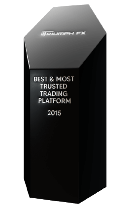 Best & Most Trusted Trading Platform - 2015