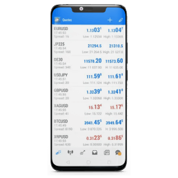 A smartphone displaying TriumphFX MetaTrader 4 for Android.